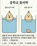 알쏭달쏭한 중학교 물리 문제.jpg