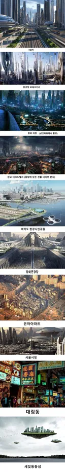초전도체 개발에 성공한 대한민국 서울 모습