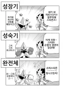 [디지몬] 파트너 디지몬 진화하는 manhwa