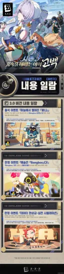 젠레스) 하반기 이벤트 ㄹㅇ 인가요?