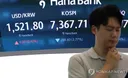 [속보] 코스피 급락에 매도 사이드카 발동