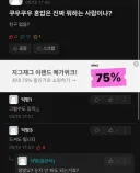 쿠우쿠우 혼밥은 진짜 뭐하는 사람이냐?