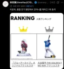 블루아카) 일본 우체국 콜라보 근황.twit