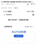 주식 빚투 했다가 중성화 당한 남성.jpg