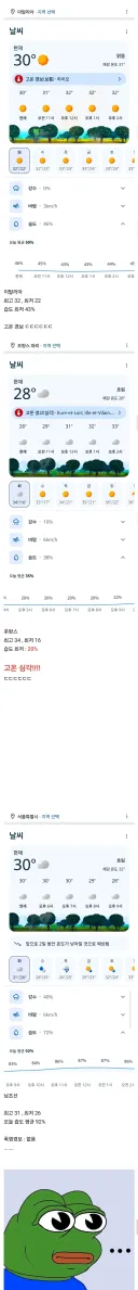열돔 깨져서 좀 기온 내려갔다는 유럽 근황