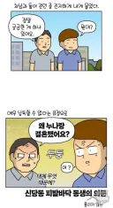 모든 형제 자매 가진 사람들 특징