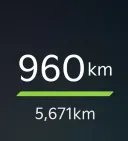 차에 기름을 만땅 넣었더니...