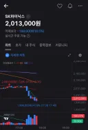 주식)하닉 200만 돌파!!!