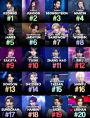 2026년 현재까지 5세대 남돌 구글 전세계 검색량 TOP 20