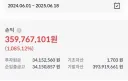 지금이 주식시장 정책 마지막 골든타임 일수도 있습니다. 욕먹을 각오로 씁니다.