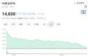 .,,.,. 더본코리아 어디까지 내려가는건가요?,.,.