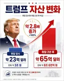 트럼프 자산 근황