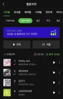 차트 1위에 오열하는 리센느 멤버들