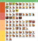 치킨에 오천만원쓴 사람이 만들었다는 치킨 티어표.jpg