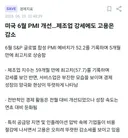 미국 PCE 수치 발표 후 코스피 야간선물 반등 중