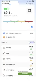 ㅊㄱㅌ)호엣 목표 체중에 도달했다