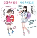 상상 속의 12세 vs 현실 속의 12세