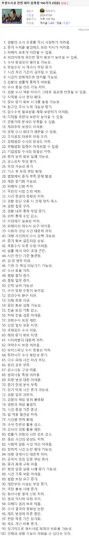 퍼올때는 최소 검증은 하고 가지고 와야지^^
