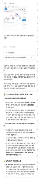 AI : 이딴게 코스피 지수일리가 없잖아 ㅋㅋㅋㅋ