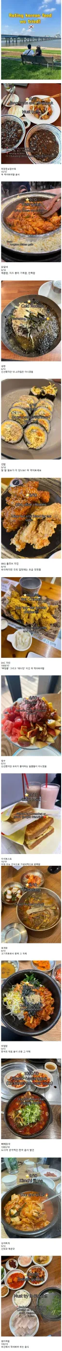 외국인이 평가한 한국음식 평점