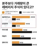 도박)대한민국이 카지노 제한을 못푸는 이유
