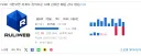 ??? : 가만보면 유게도 정의로운 나에 심취한 애들 겁나 많음