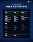 아시안게임 축구 대표팀 명단