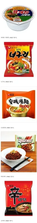 해외 인스턴트라면이 우리나라에서 힘을 못쓰는 이유