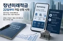 청년미래적금 갈아탄다 VS 아니다