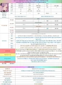 벽람) 그나마 철혈쪽에서 대중형 조합 하나 나오려나