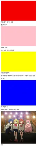 국가별 야한색깔 비교