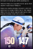 한국 양궁의 동호회 수준