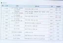 와..정말 임오경 의원! 뭐가 궁금해서!