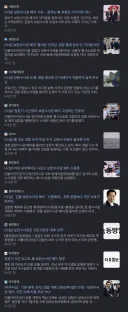 오늘날 재래식 언론의 문제점