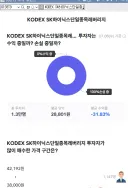 오늘자 하닉 래버러지 근황..;;