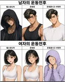운동 전후 남녀 차이