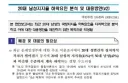 과거 20대 남성 지지율 하락 요인 분석.