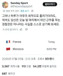 몇 시간 뒤 가장 불행해질 직업