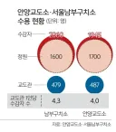 대한민국은 엄벌주의 힘든 이유