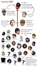 한국 래퍼 특징