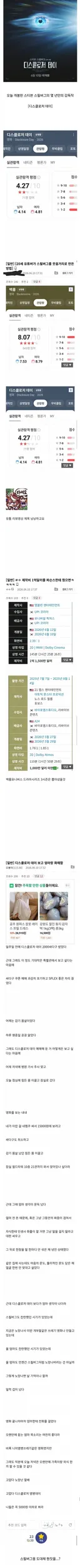 스필버그 신작 충격적인 근황