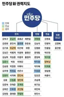 민주당 의원들 계파분류라는데