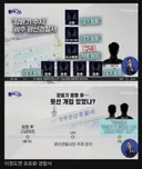 초토화된 광주 광산 경찰서