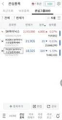 주알못 이라 묻습니다. 본주는 상승인데 레버지는 하락일 수 있나요???