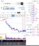 주식) 개미들 다들 타셨죠????