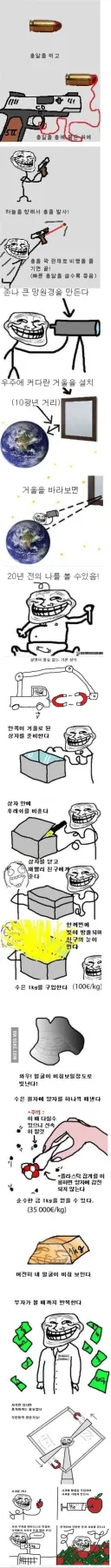 기초적인 과학상식