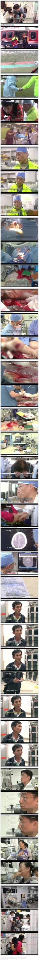 잔인주의) '음주 운전 사고를 당한 피해자의 몸'.jpg