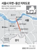 [그래픽] 서울시 우면~용산 지하도로 건설 계획 ,,