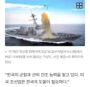 미국이 파악한 군함 각국 건조속도능력.jpg