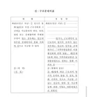 성과금 지역화폐 개정안 내역